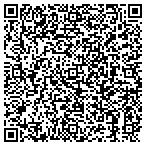 QR code with Coders Appliance Parts contacts