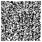 QR code with Compass Real Estate Solutions contacts