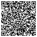 QR code with Handyman contacts