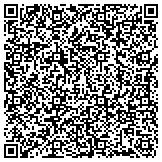 QR code with Steve Perry's Design Solutions & construction, Inc. contacts