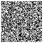 QR code with S. W. Morgan Fine Home Design contacts