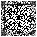 QR code with MUNICH IMPORTS SERVICE CENTER LLC contacts