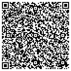 QR code with Satellite Communication Systems contacts
