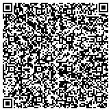 QR code with Scorpion Motorsports (Custom Auto Paint and Upholstery) contacts