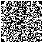 QR code with Boulder Mesa Environmental LLC contacts