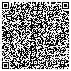 QR code with Texas Satellite Systems Electronics & Accessories contacts