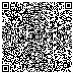 QR code with Nebraska Department Of Environmental Quality contacts