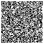 QR code with Mac Fawn's Heating & Air Conditioning contacts