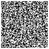 QR code with Nevada Department Of Conservation And Natural Resources contacts