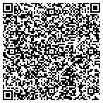 QR code with Allbackyardfun.com contacts