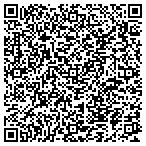 QR code with A Advanced Tinting contacts