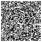 QR code with ABOVE THE REST MAINTENANCE contacts