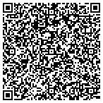 QR code with Industrial Commission North Dakota contacts