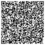 QR code with Adric's Home Improvements contacts