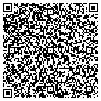 QR code with Skyline Camp And Conference Center contacts