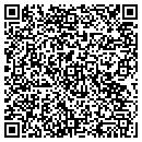 QR code with Sunset Bay Rv Resort & Campground contacts