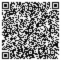QR code with Juanita's Deli contacts