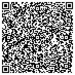 QR code with Country Satellite Sales & Service contacts
