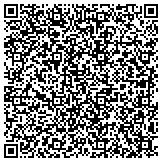 QR code with South Carolina Department Of Health And Environmental Control contacts