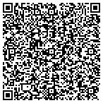 QR code with Perfect Sight Satellites contacts