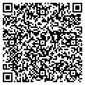 QR code with Locali contacts