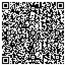 QR code with Re/Max Advantage contacts