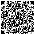 QR code with Market & Deli contacts