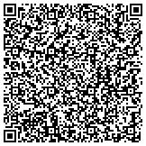 QR code with Roger Cox & Associates Property Management LLC contacts