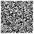 QR code with Public Service Commission Of West Virginia contacts