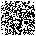 QR code with Ft Mitchell Drug Shoppe contacts