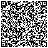 QR code with All In One Home Repair & Remodeling contacts