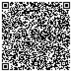 QR code with Turman's Appliance Center Operation contacts
