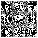 QR code with Appliance Parts Center Service & Eqpt contacts