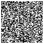 QR code with Minoan Intimate Apparel LLC contacts