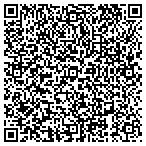QR code with Performance Audio Extreem Audio Science contacts