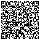 QR code with M & S Motors contacts
