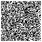 QR code with Boudreau Construction Corp. contacts