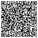 QR code with Martin's Pharmacy contacts