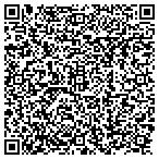 QR code with Aamland Home Improvements contacts