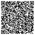 QR code with Agricultural Resources contacts