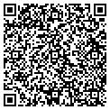 QR code with Agrowtech LLC contacts