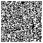 QR code with All About The Girls contacts