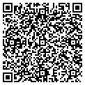 QR code with Agrnomy Solutions contacts