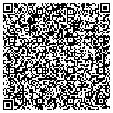 QR code with Coldwell Banker 1st Minot Realty: Nathan Stremick contacts