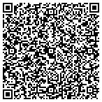 QR code with Soundings Fine Audio Video contacts