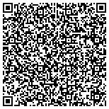 QR code with Drew Wierson - Maven Real Estate Consulting contacts