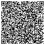 QR code with Eickhof, Kristi - Realtor contacts