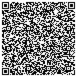 QR code with Irvine Spectrum Transportation Management Association contacts