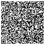 QR code with Class Appliance Center contacts