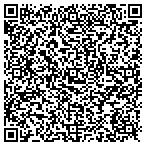 QR code with Skin Perfection contacts